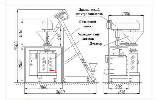 ���������-����������� ������� ��� ������� ���������; ������: VFSL11000; �������� �����������: 5-25��; ������������������: 600-800 ��������/���, �� �������� 25��